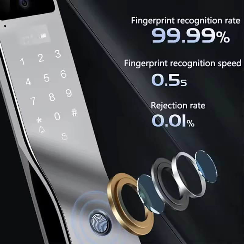 Face ID Smart Lock