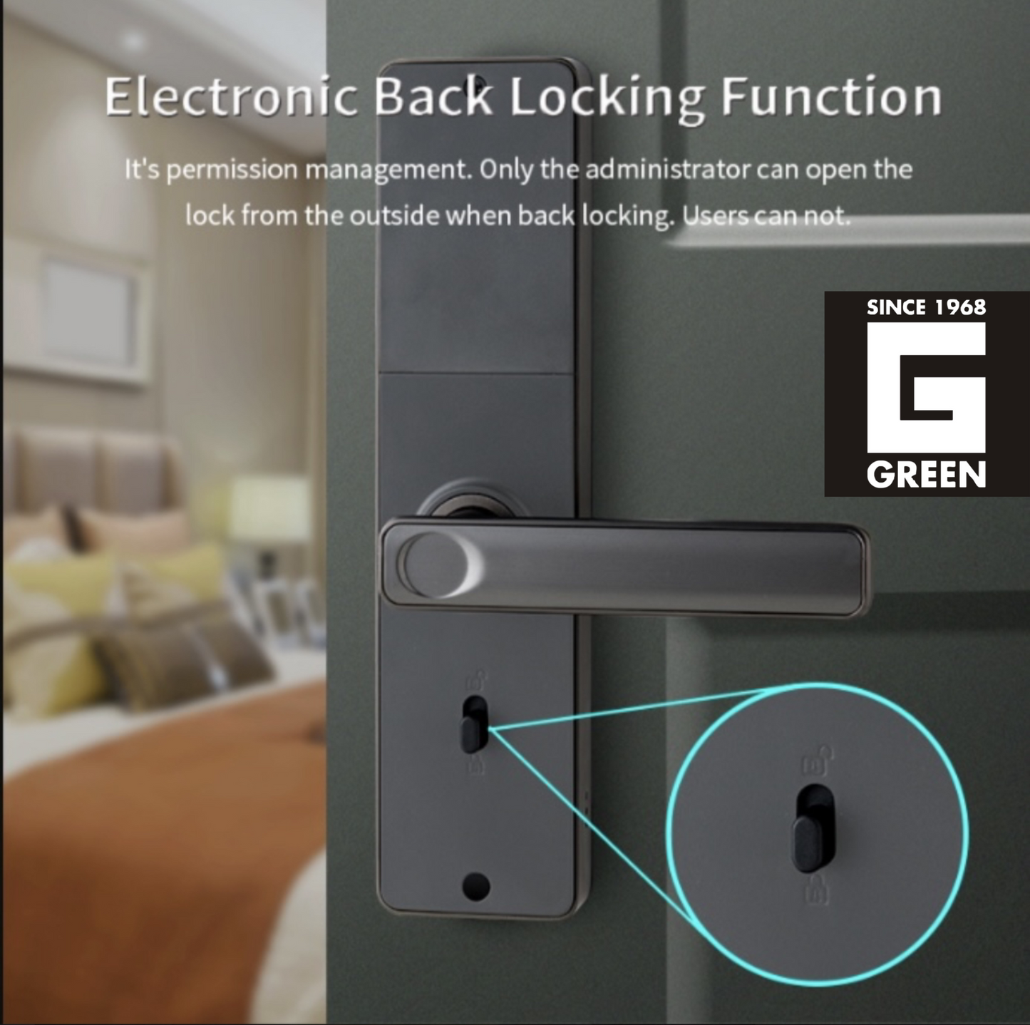 Smart door lock