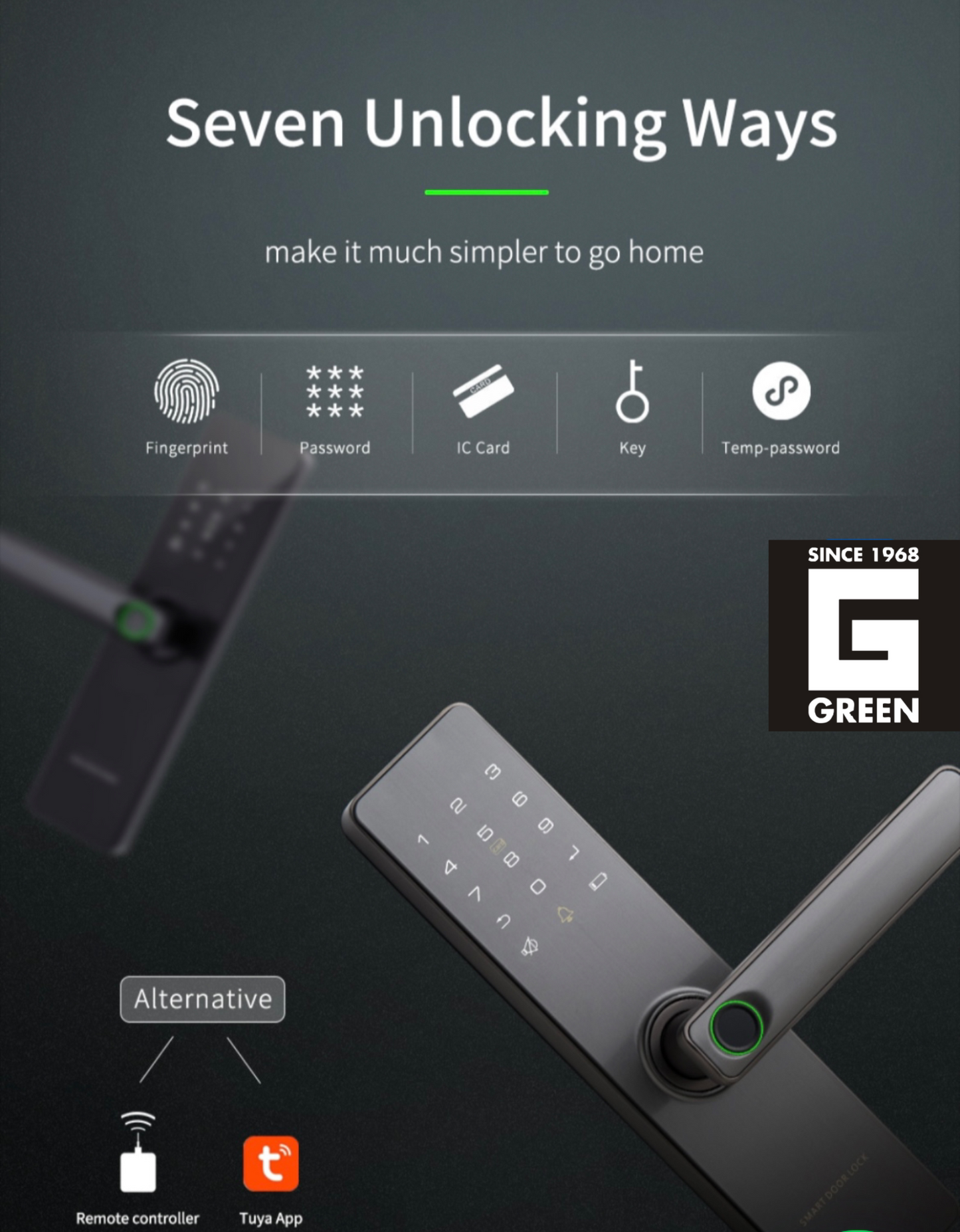 Smart door lock