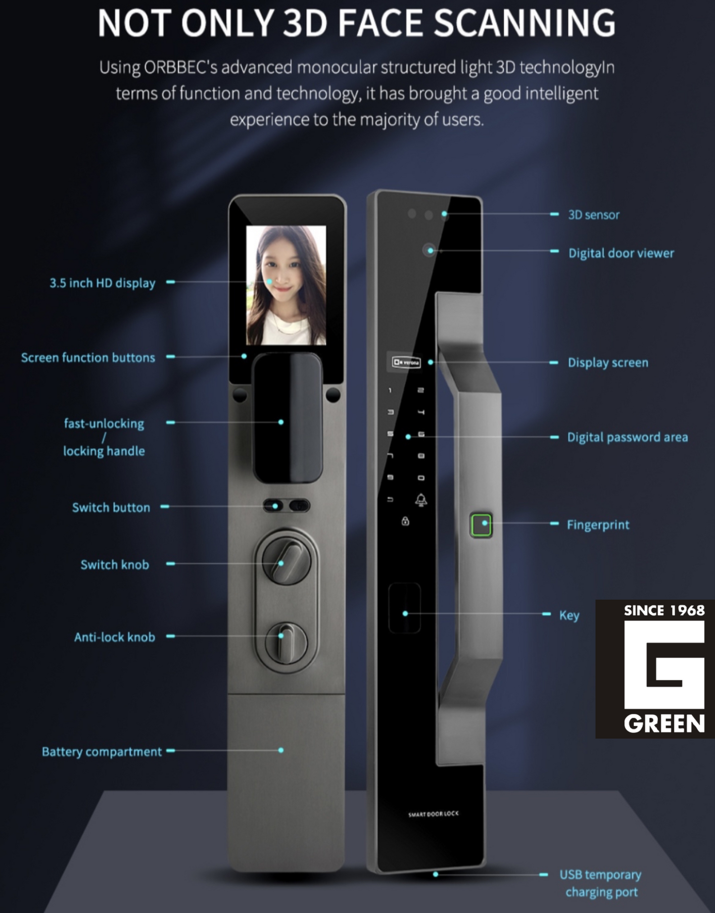 Face ID Smart Lock